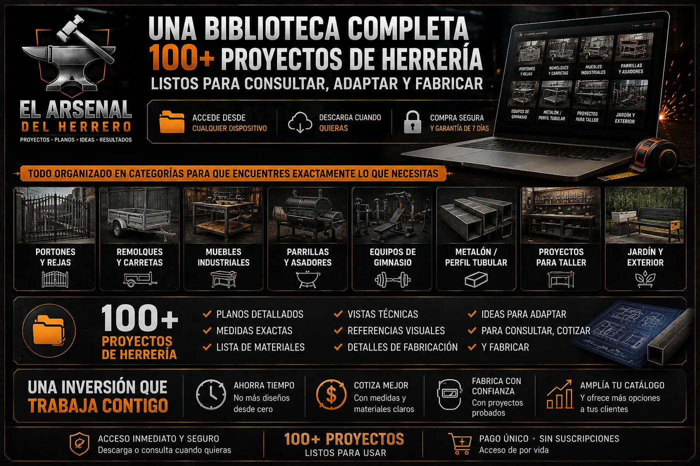 Biblioteca completa con 100+ proyectos de herrería organizados en ocho categorías