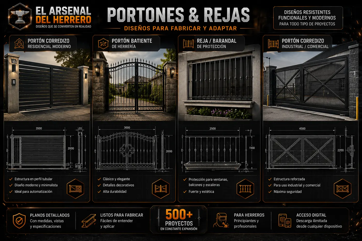 Portones y rejas: portón corredizo, portón batiente, reja de protección y portón industrial con planos y medidas
