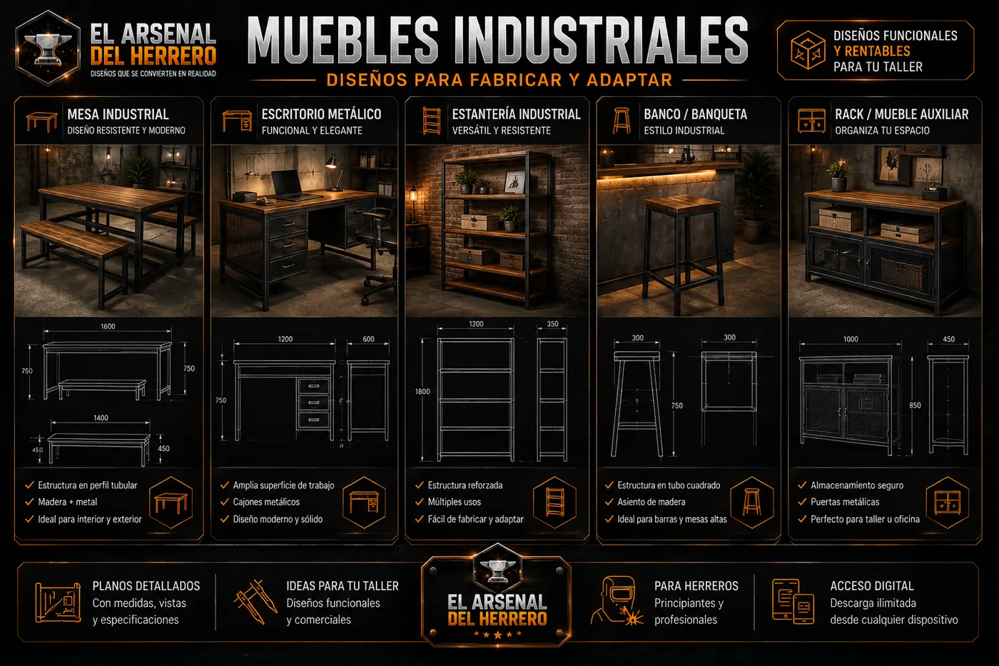 Muebles industriales: mesa, escritorio metálico, estantería, banco y rack auxiliar