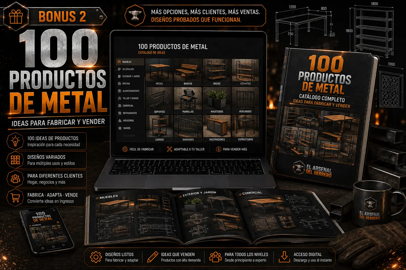 Bonus 2 — 100 Productos de Metal: catálogo de ideas de productos metálicos por categoría